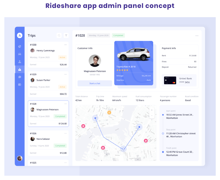 concept of rideshare app