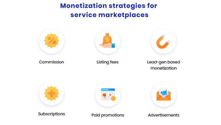 how to start a service marketplace