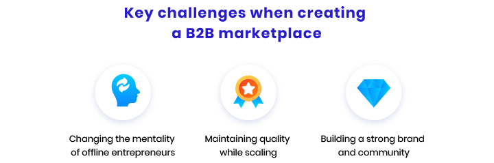 b2b marketplace challenges