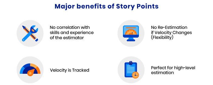 Benefits story points estimating