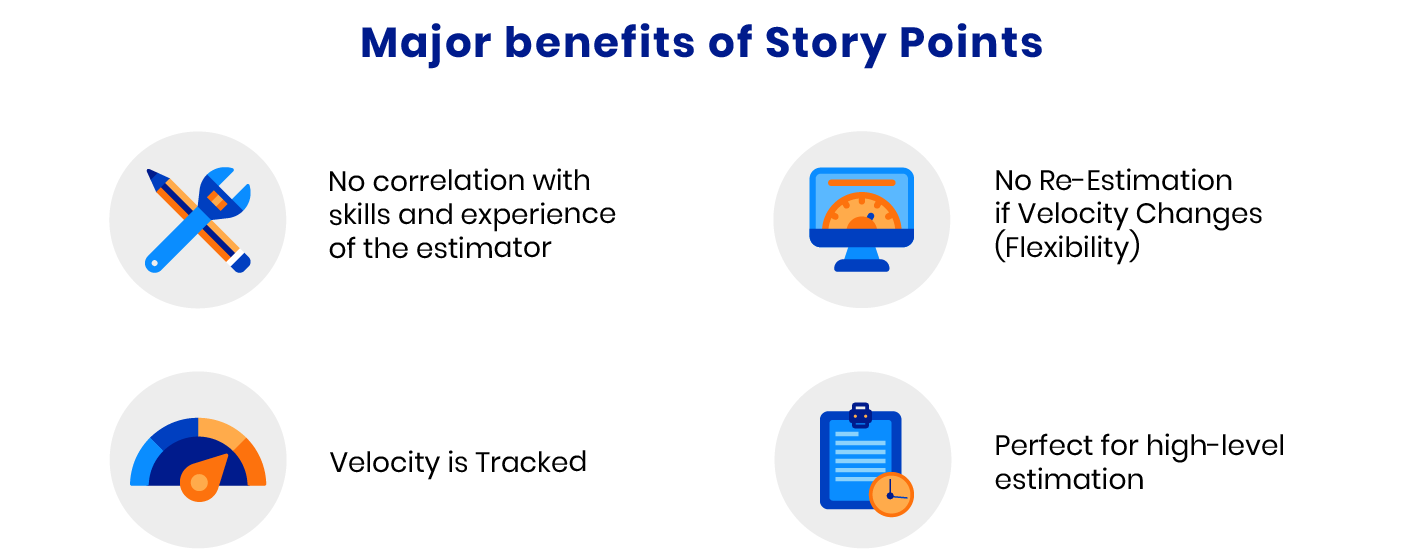 Story Points vs Hours Clear Explanation of Pros and Cons