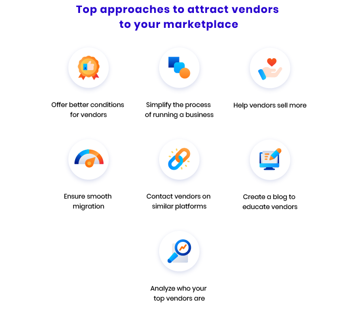 
how to attract vendors to your marketplace