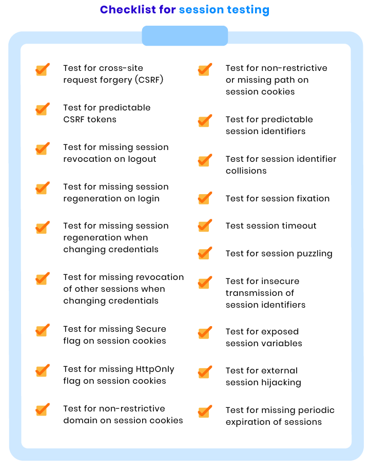 how to check sessions on ecommerce website