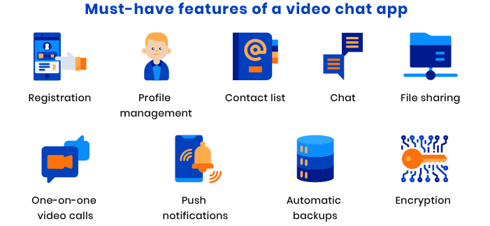 video chat app development