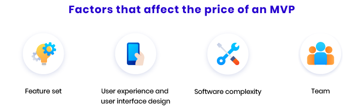 what are the costs of software engineering