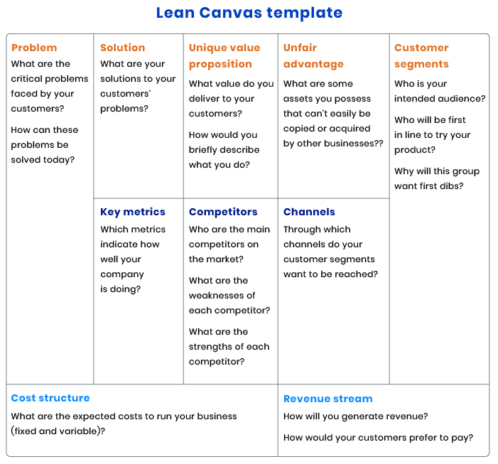 how to make a product roadmap