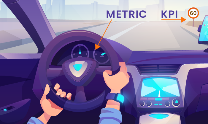 KPIs and Metrics at a Glance