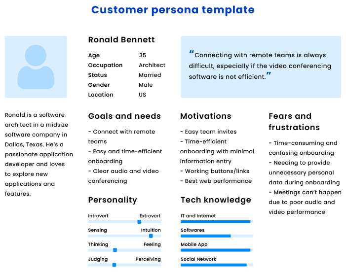 Sample of a buyer persona
