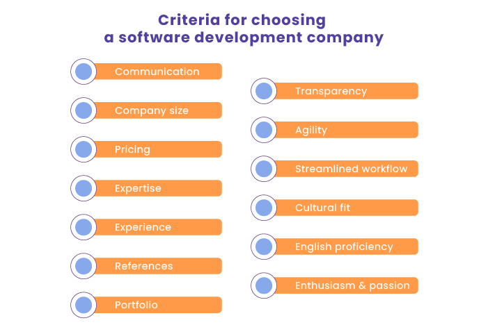 Criteria for choosing a software development company