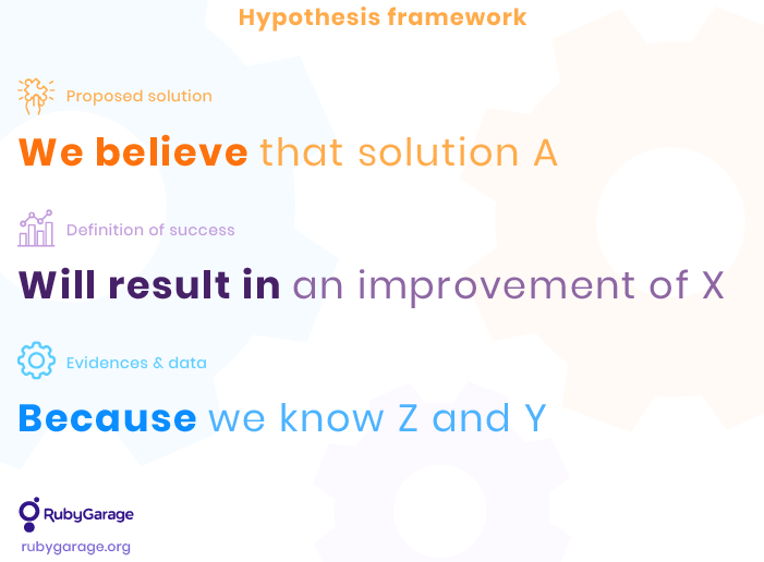 Problem hypothesis framework