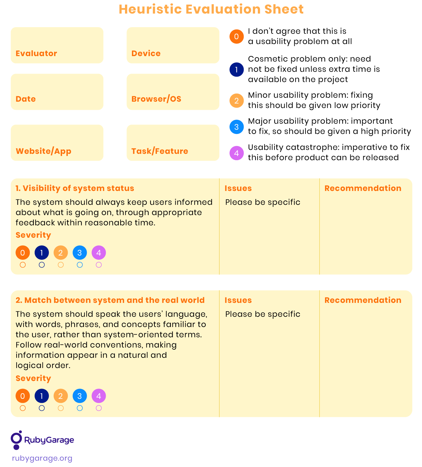 A Practical Guide To Ux Problem Definition And Solution Validation