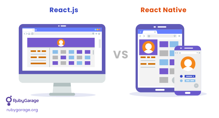 React Native vs React.js