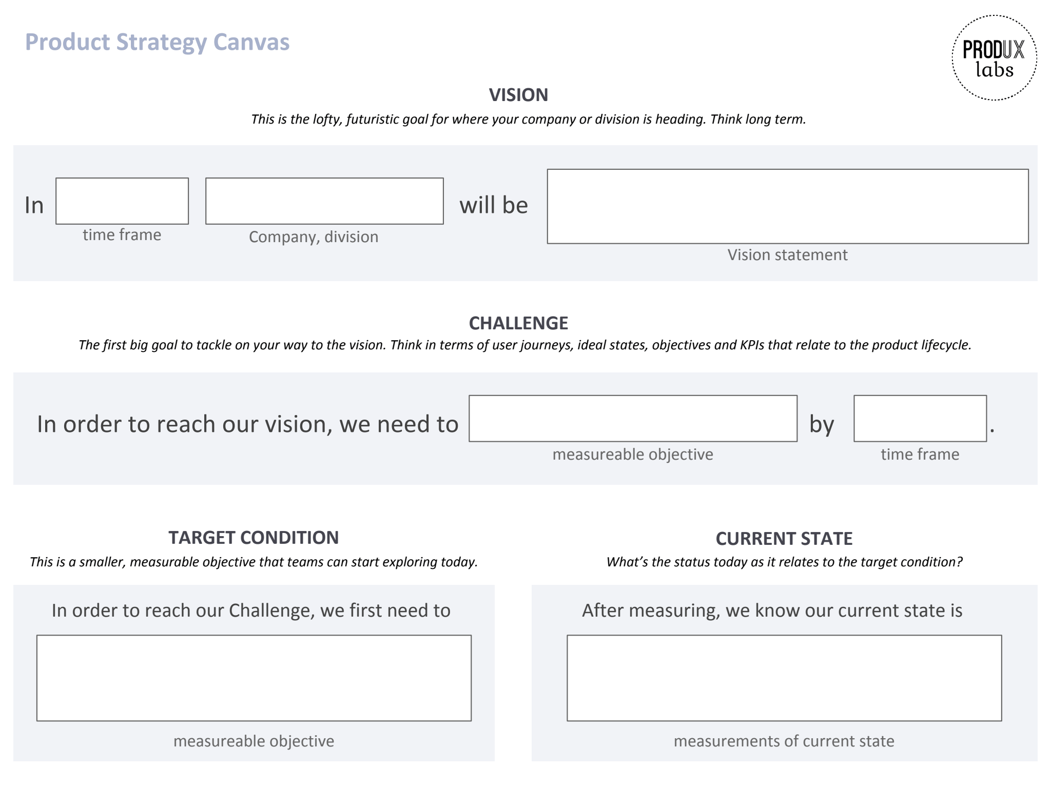 A product strategy canvas by Melissa Perri