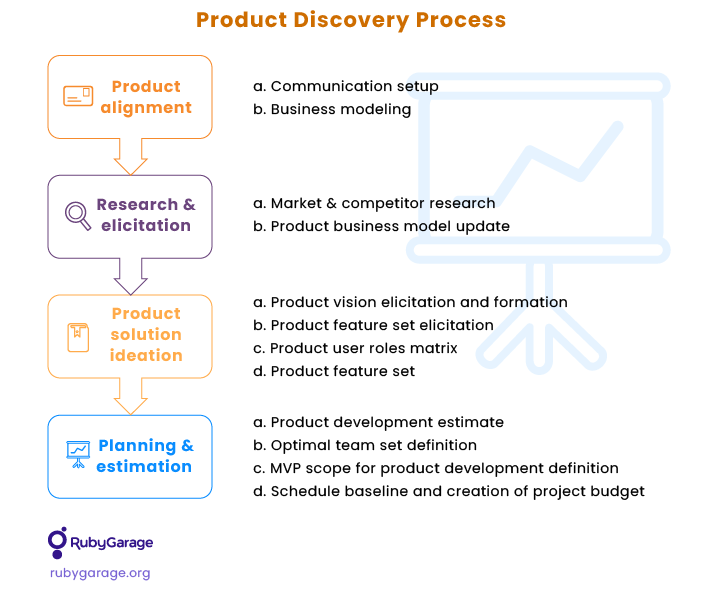 Gadget Flow  The Original Product Discovery Platform