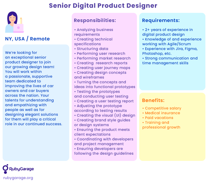 Product designer job post example