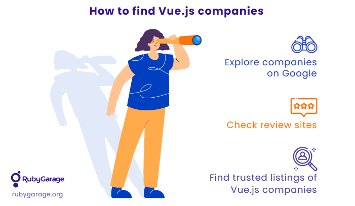 How to find Vue.js companies infographic