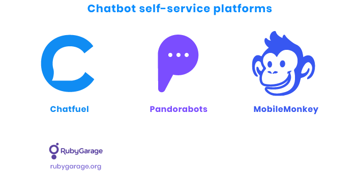 Top chatbot platforms
