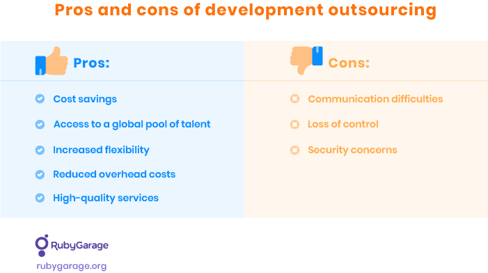 pros and cons of development outsourcing